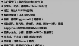 深圳 新闻爆料 电话,揭露城市脉搏，倾听市民心声