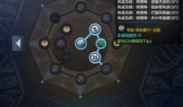 仆人技能最新爆料图片大全,最新爆料图片大盘点